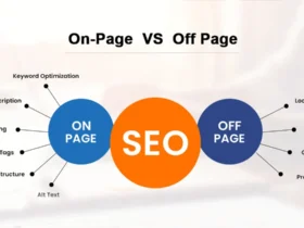 On-Page SEO Explained